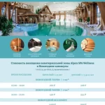 Alpen SPA Wellness